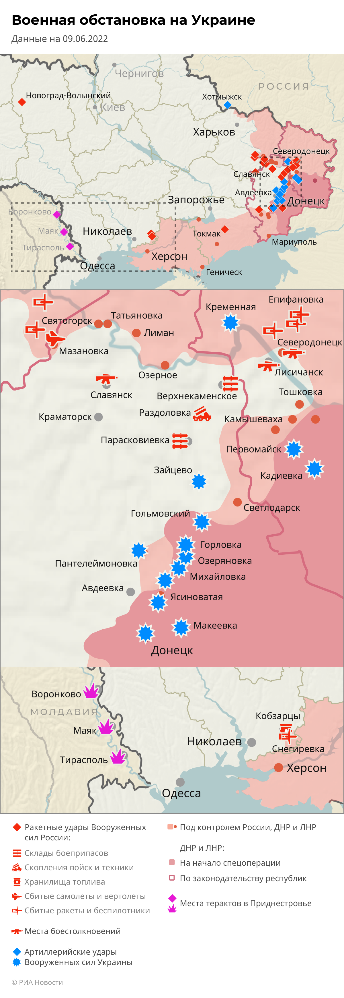 Прокремлевский информационный пузырь