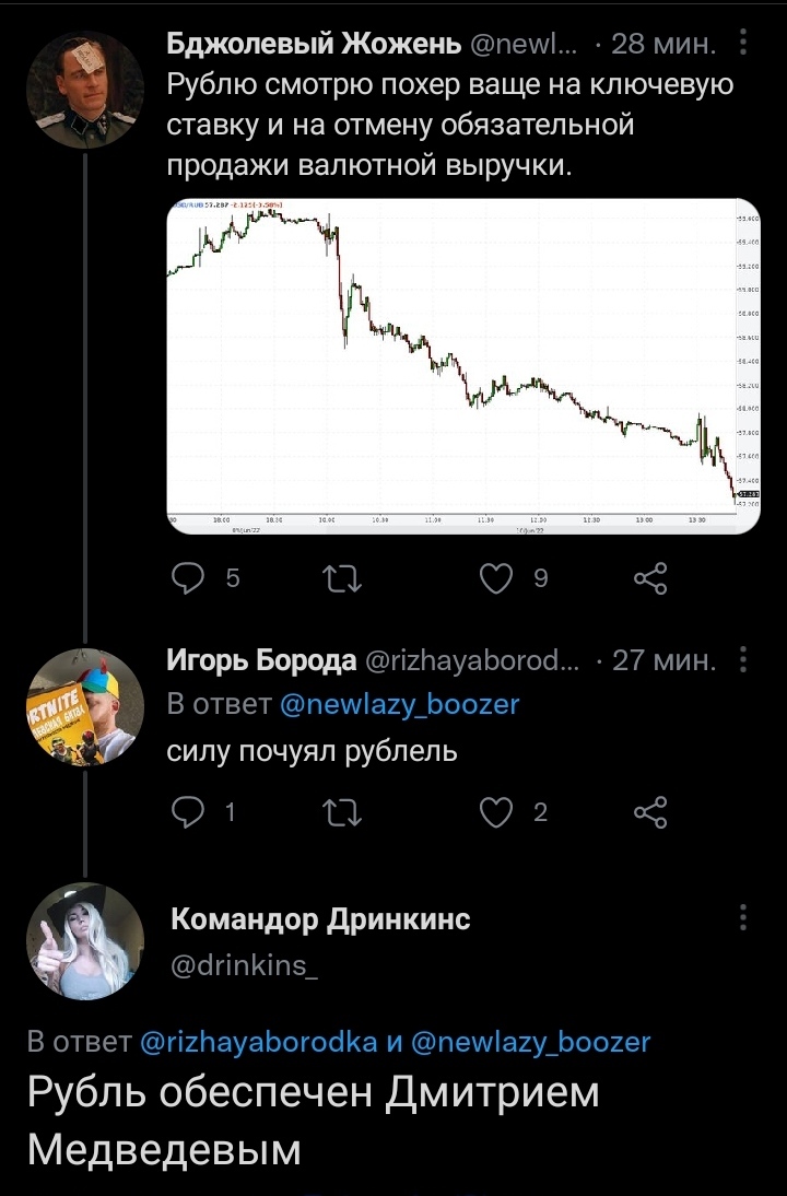 The strength of the ruble - Memes, Twitter, Dmitry Medvedev, Exchange Rates, Ruble, Politics, Screenshot