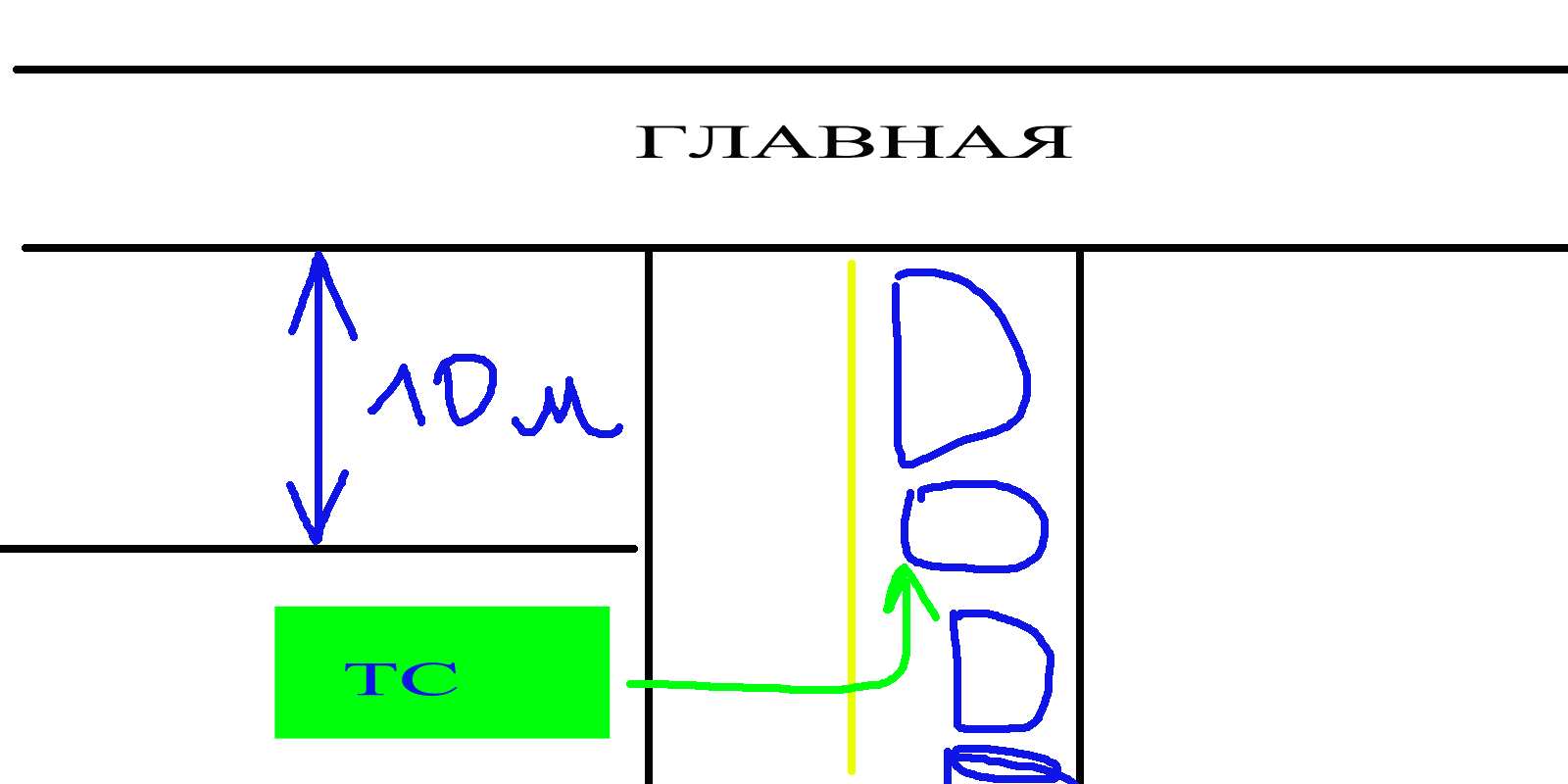 Как договариваться с Гибдд - Водитель, Нарушение ПДД, ПДД, ГИБДД, Мат, Длиннопост