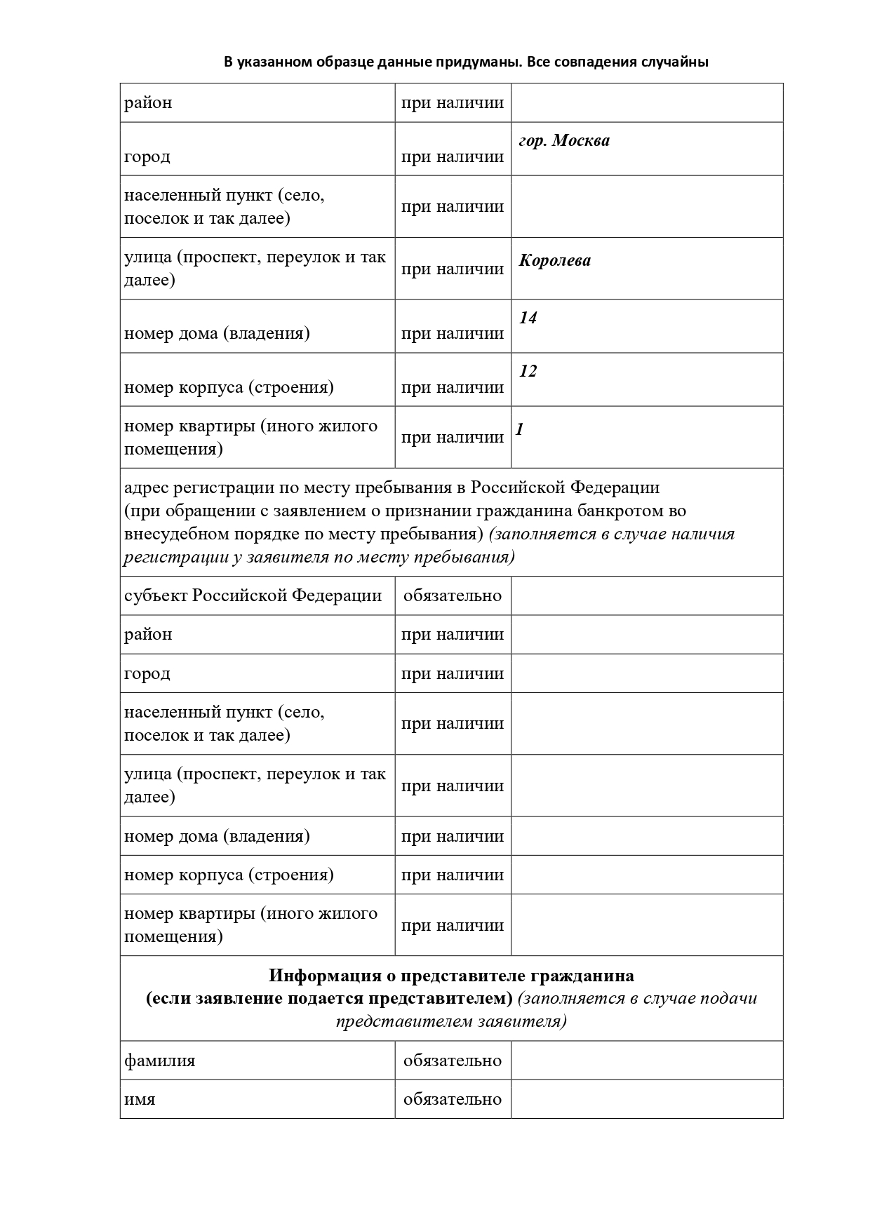 Sample application for bankruptcy through the MFC - Bankruptcy, Court, Right, Longpost, MFC