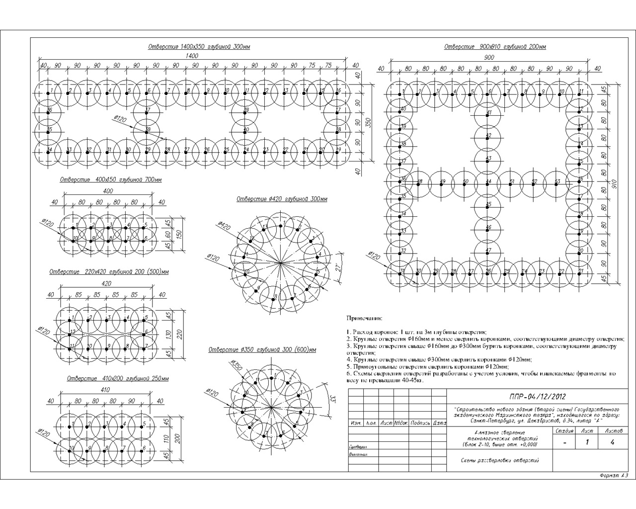 AutoCAD 2024           Autodesk