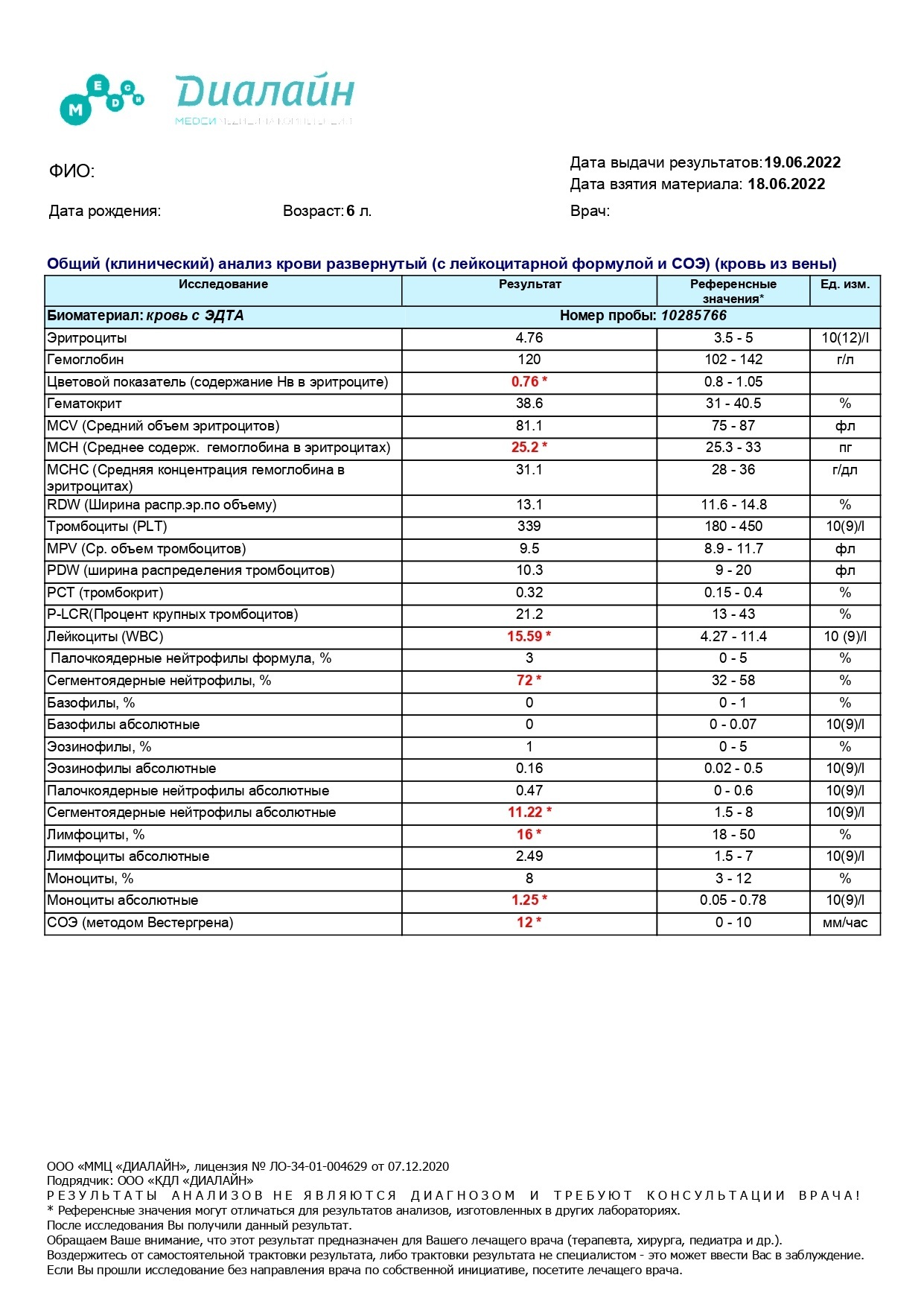 I ask doctors to decipher the test results - My, Treatment, Disease, No rating, Longpost, Doctors need help, Medical tests