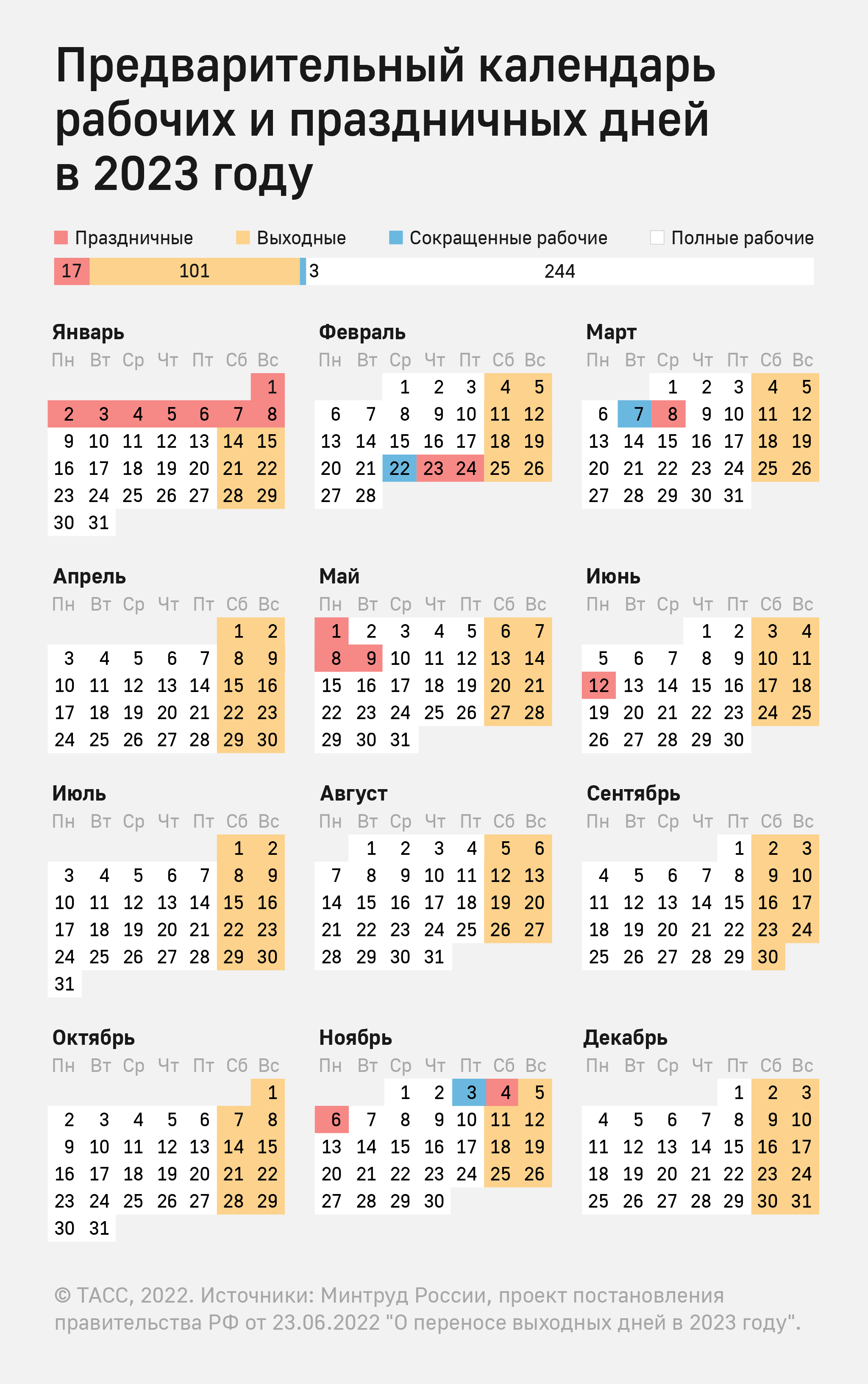 Утвержден календарь выходных на 2023 год | Пикабу