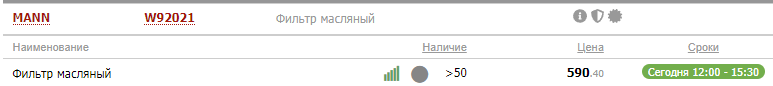 Автозапчасти. Цены, наличие, поставки. Дубль2 - Моё, Авто, Запчасти, Рост цен, Импортозамещение, Моторное масло, Длиннопост