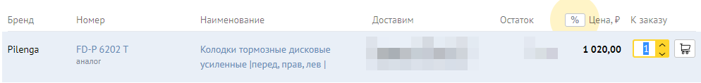 Автозапчасти. Цены, наличие, поставки. Дубль2 - Моё, Авто, Запчасти, Рост цен, Импортозамещение, Моторное масло, Длиннопост