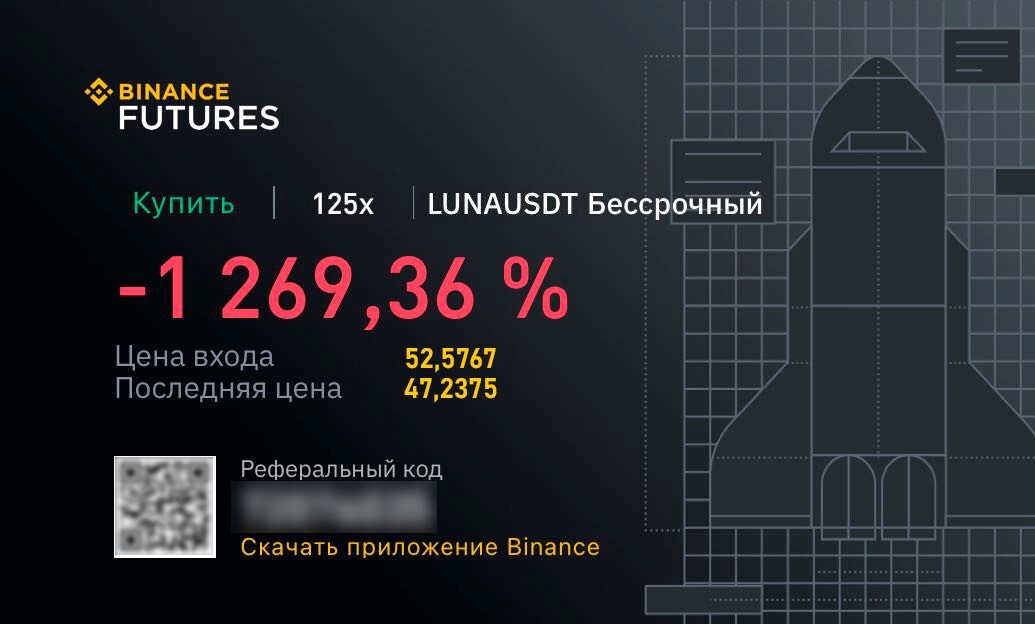 Купил крипту на 80 тыс. Пока сидел на толчке, потерял почти 1 млн руб - Моё, Совет, Деньги, Проблема, Нытье, Личный опыт, Криптовалюта, Трейдинг, Фьючерсы, Инвестиции, Финансы, История, Мемы, Тупость, Длиннопост