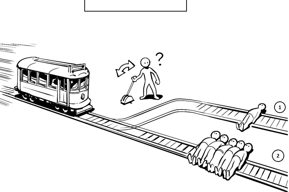 Overlaying ideas on reality - My, Politics, Economy, Philosophy, Demagogy, Discussion, Politicians, Humor, Longpost, The Trolley Problem