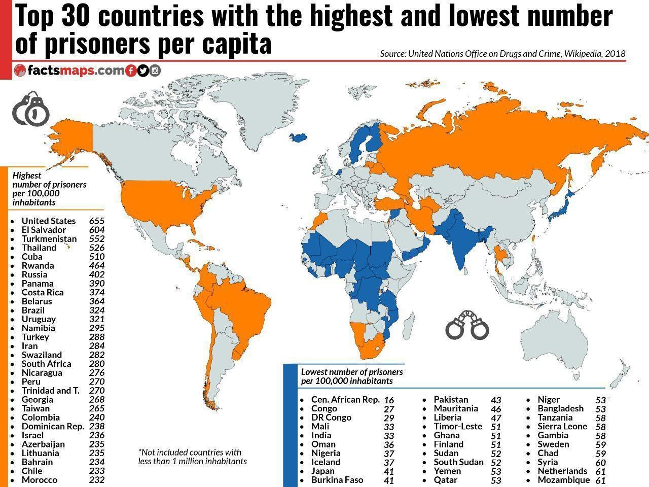 Топ-30 стран с самым высоким (желтый цвет) и самым низким (синий цвет)  количеством заключённых на душу населения | Пикабу
