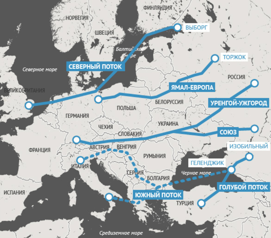 Supply of Russian gas to Europe - Gazprom, Politics, Russia, USA, European Union, Longpost