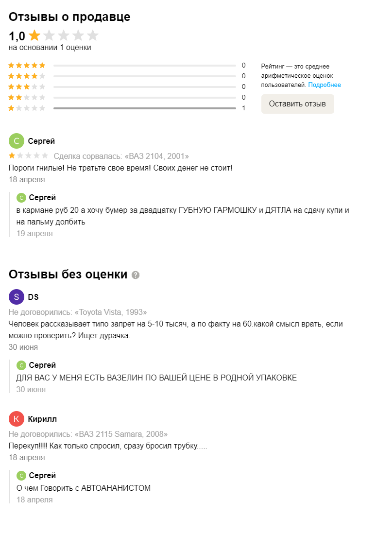 Outbid customer focus - My, Avito, Voronezh, Auto