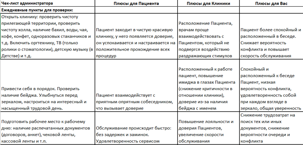 Почему регламенты не работают или Зачем руководители создают из отделов секту? - Моё, Психология, Работа, Руководитель, Инструкция, Эффективность, Начальство, Длиннопост