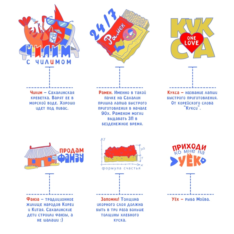 Сахалинские сленг-стики. Будни дизайнера - Дизайн, Работа, Креатив, Сахалин, Сленг, Дальний Восток, Стикеры, Behance, Иллюстратор, Длиннопост