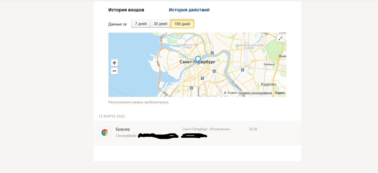 Yandex.Plus turned on itself - Yandex., Yandex Plus, Fraud, A complaint, Negative, Longpost