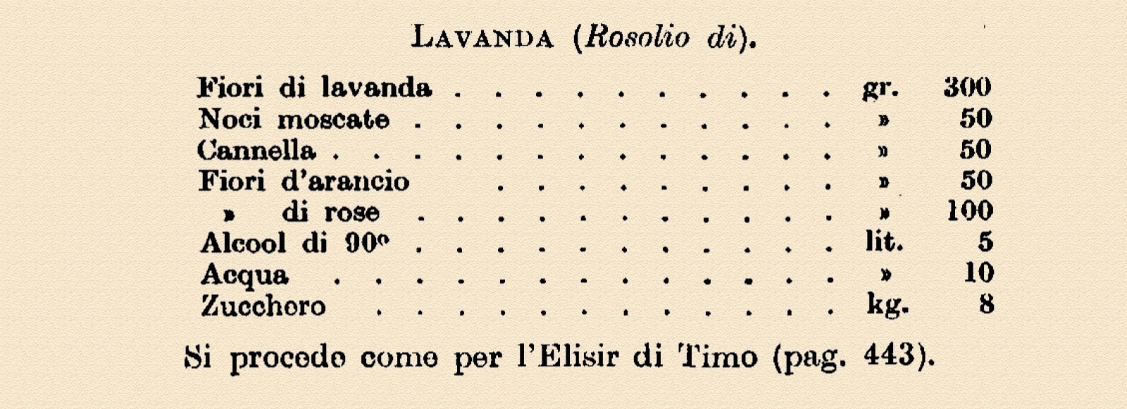 Fiorе di Amore. Liquore alla Lavanda | Пикабу