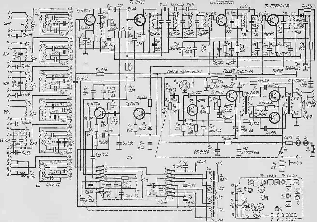 Radio receivers of the USSR. The iconic VEF-12 loved by millions - Radio, Vef, the USSR, Made in USSR, Yandex Zen, Longpost