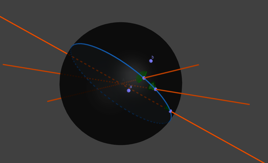 Paradoxes in mathematics - dividing oranges - My, Mathematics, Education, Longpost