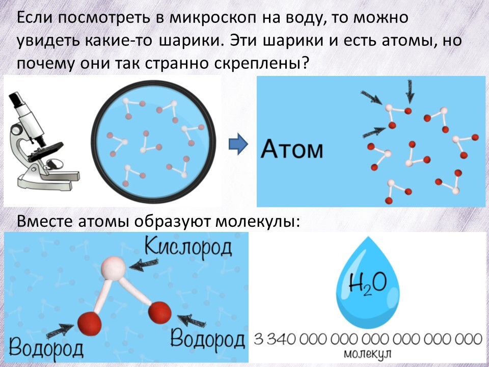 Reply to the post About heavy water - My, Water, Deuterium, Physics, Longpost, Picture with text, Reply to post