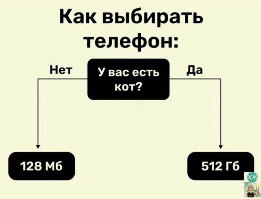 Больше незачем смотреть техно-блоггеров | Пикабу