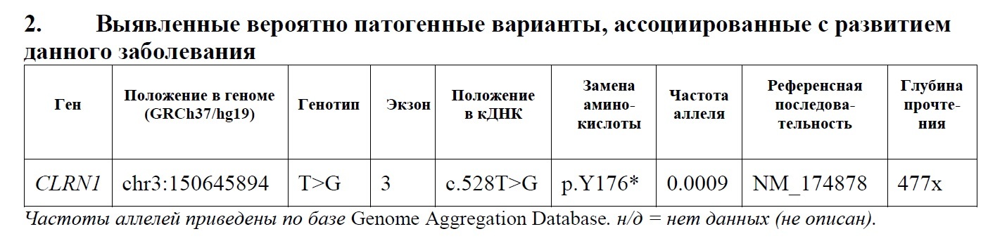 Question about genetic test results - My, The medicine, Genetics, Medical tests, Doctors need help