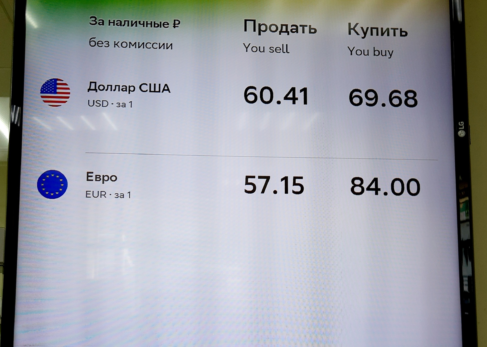 Курс доллара продать наличные. Курс доллара Сбербанк. Сбер прожил 119 млн.