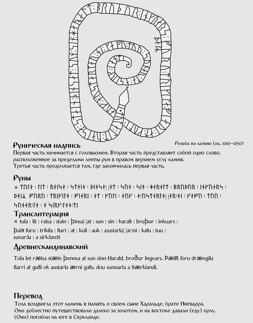 Runic Snake or Dragon stones - My, Runes, Monument, Runic sims, A rock, Story, Викинги, The culture, Interesting, Translated by myself, Traditions, Longpost