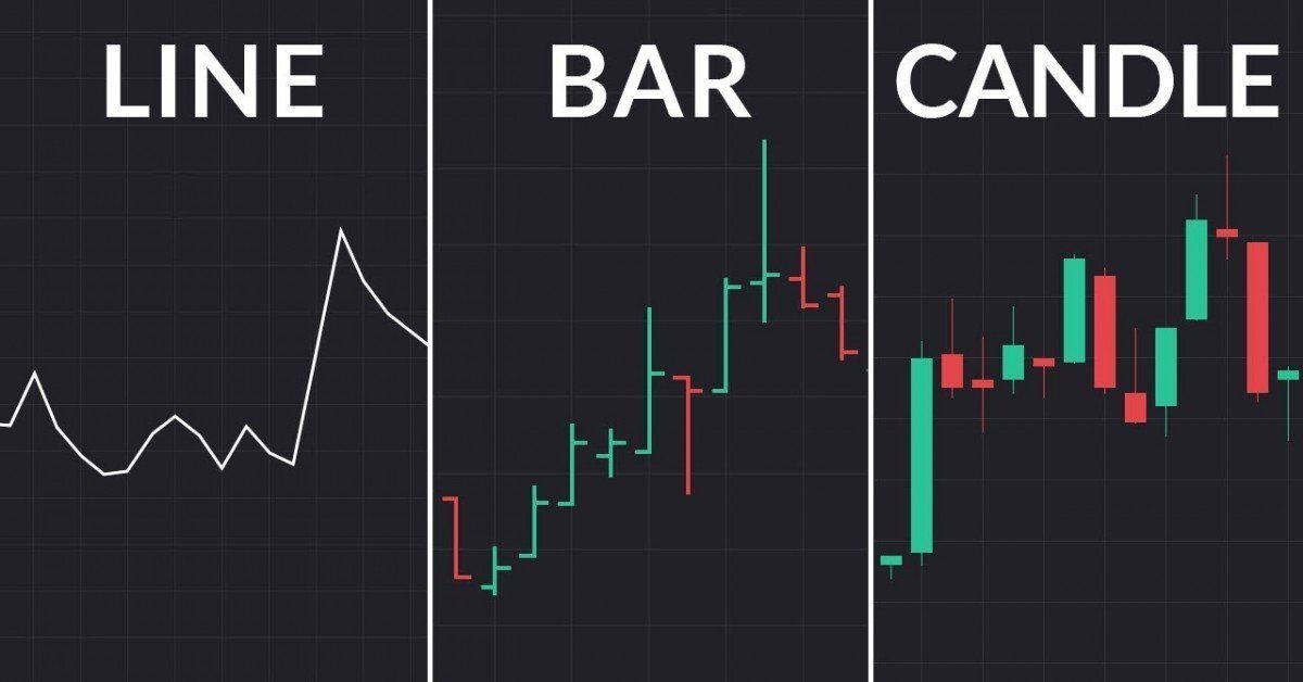 ТЕХНИЧЕСКИЙ АНАЛИЗ ГРАФИКОВ. КРИПТОВАЛЮТЫ! - Моё, Криптовалюта, Финансы, Binance, График, Свеча, Технологии, Аналитика, Биткоины, Халява, Длиннопост, Без рейтинга, Пикабу