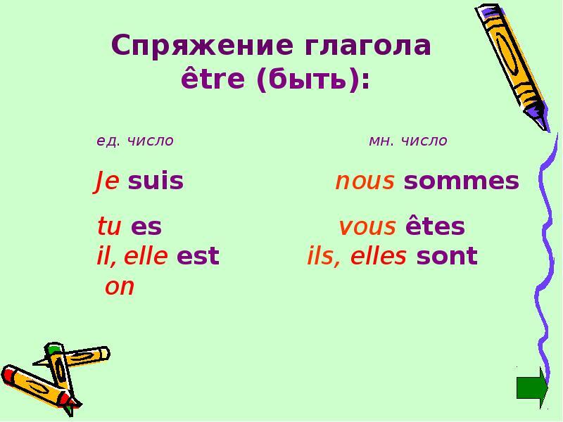 Est etre. Спряжение глагола etre. Спряжение глаголов etre и avoir. Глагол etre во французском языке. Спряжение глагола etre во французском.