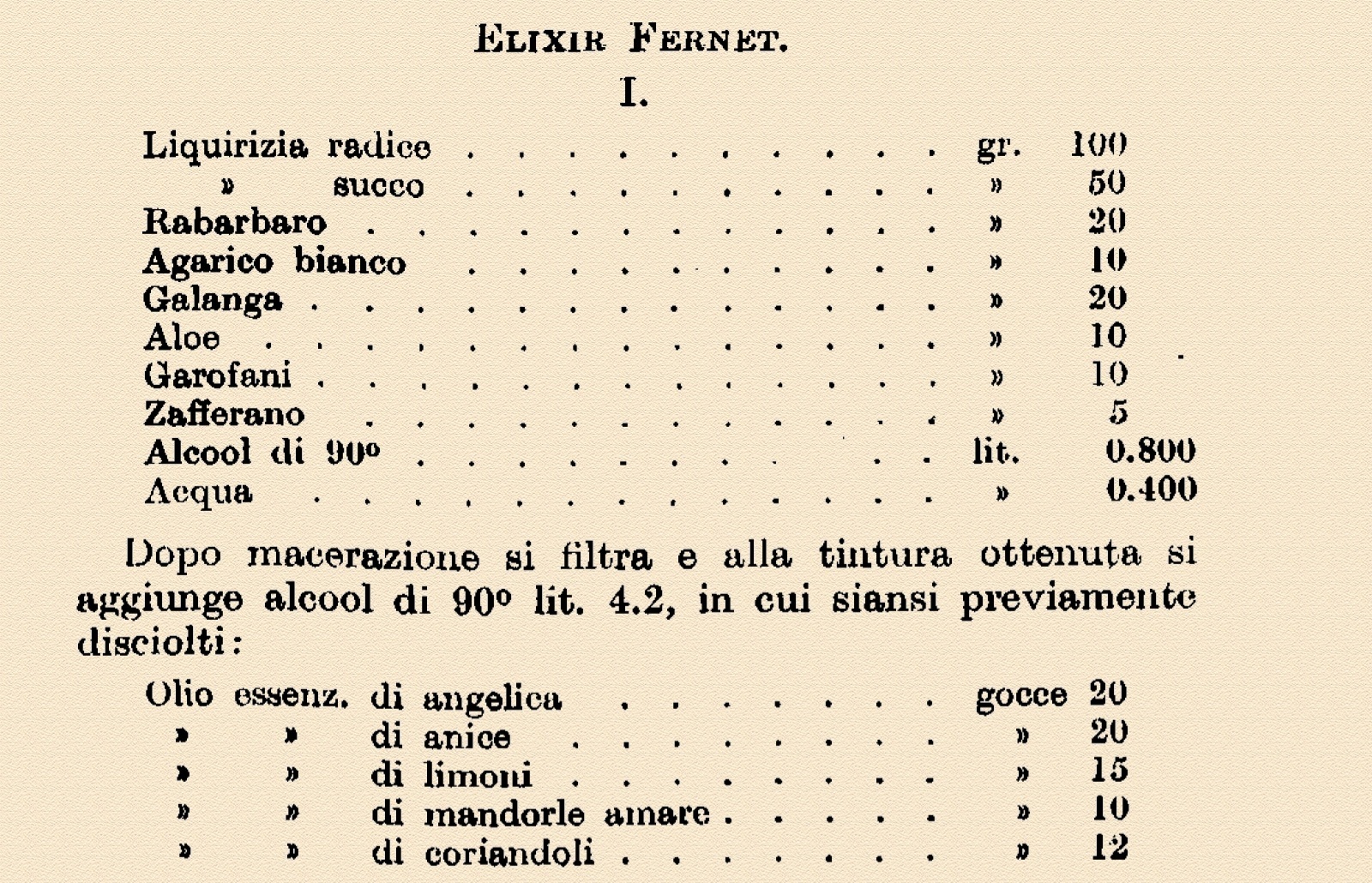 Fernet, чудодейственный бальзам шведского доктора | Пикабу