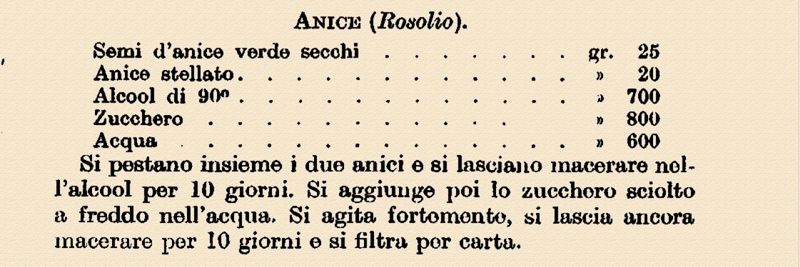 Ouzo, Raki, Anicino Palermitano, Anisette, Mistra etc. Анисовые ликёры - Моё, Алкоголь, Ликер, Анис, Италия, Рецепт, Длиннопост