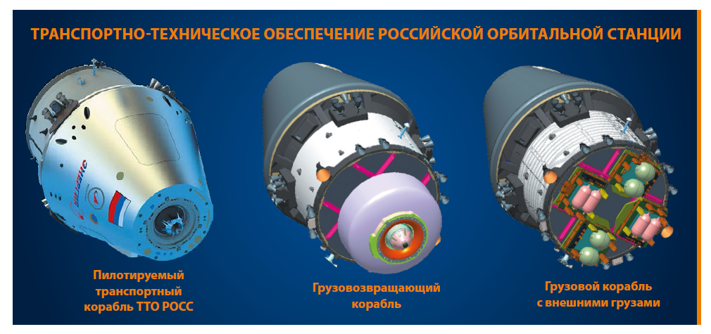 Новый номер журнала Русский космос. Август 2022 года - Космос, Космонавтика, Технологии, Запуск ракеты, Роскосмос, Длиннопост, Журнал Русский космос