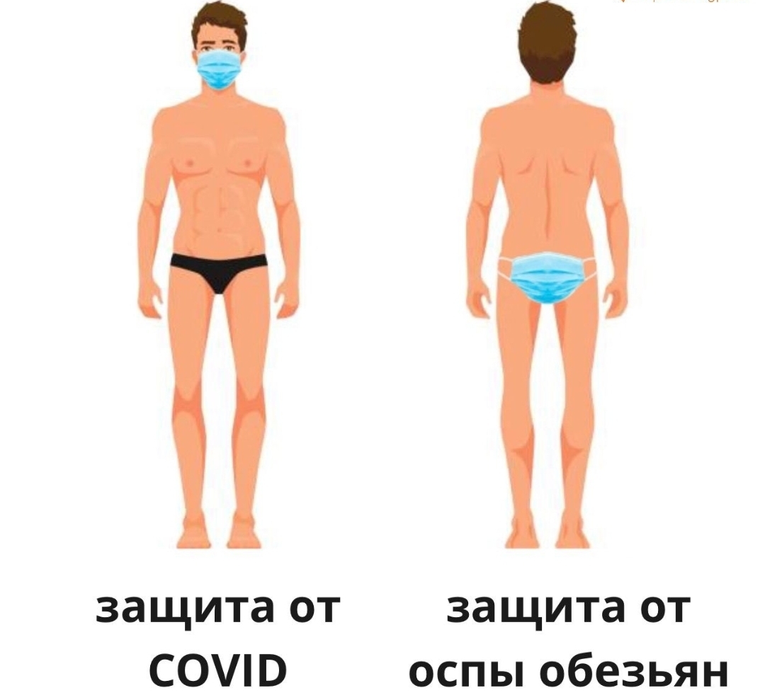 Wear masks correctly! - Screenshot, Coronavirus, Monkeypox