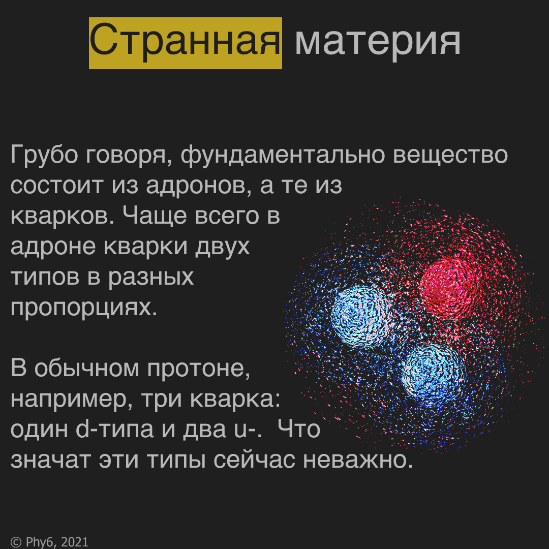 О странной материи - Моё, Физика, Кварки, Наука, Научпоп, Длиннопост, Telegram