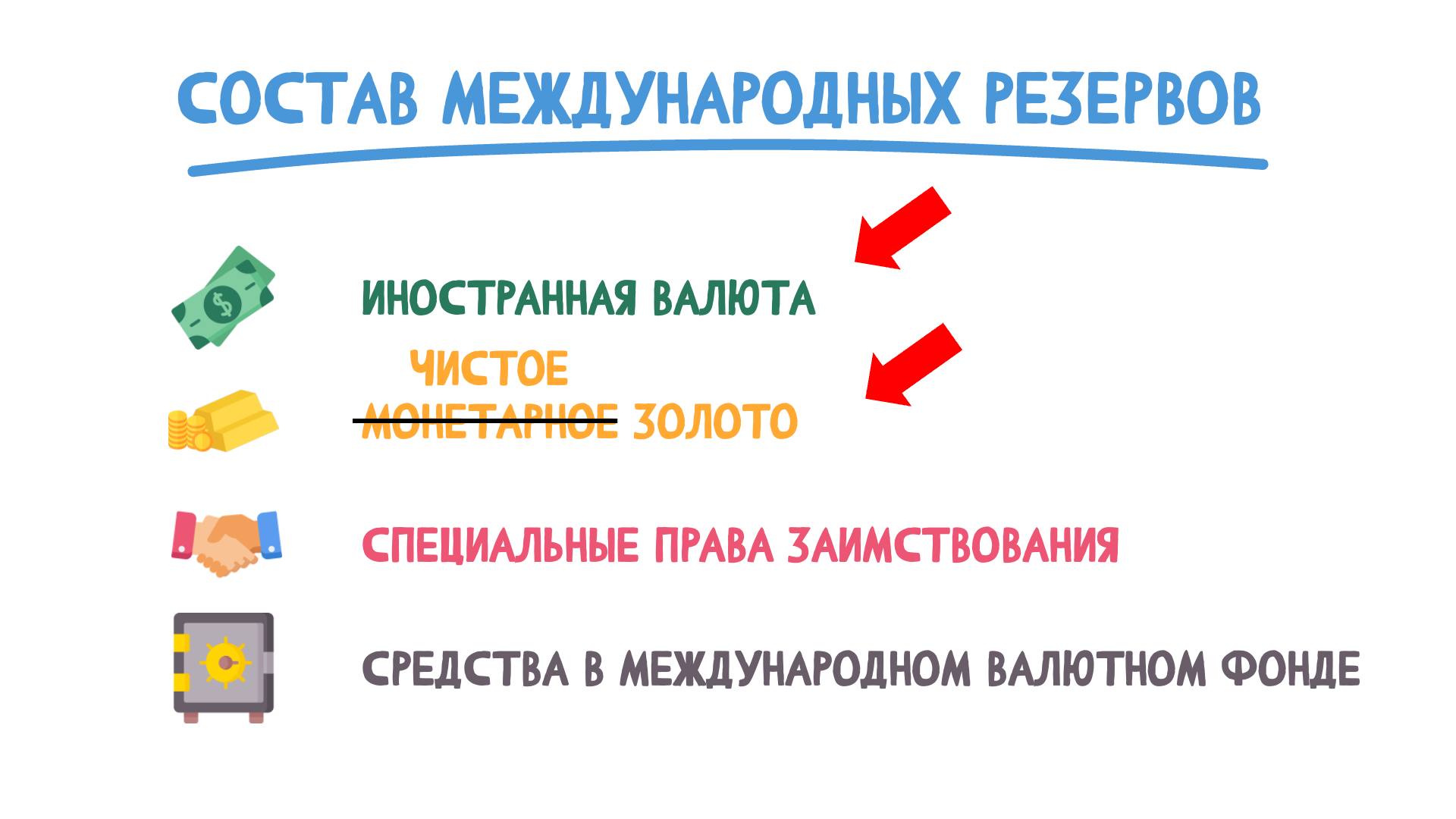 Экономика золотых слитков: купить нельзя продать | Пикабу