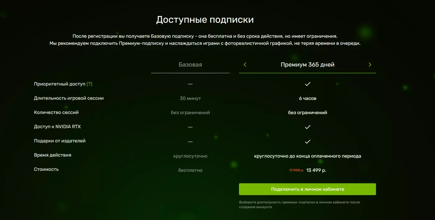 GFN.RU in 2022 | Everything you need to know before starting - My, Overview, Geforce Now, Streaming Service, Discounts, Promo code, Video, Soundless, Youtube, Longpost