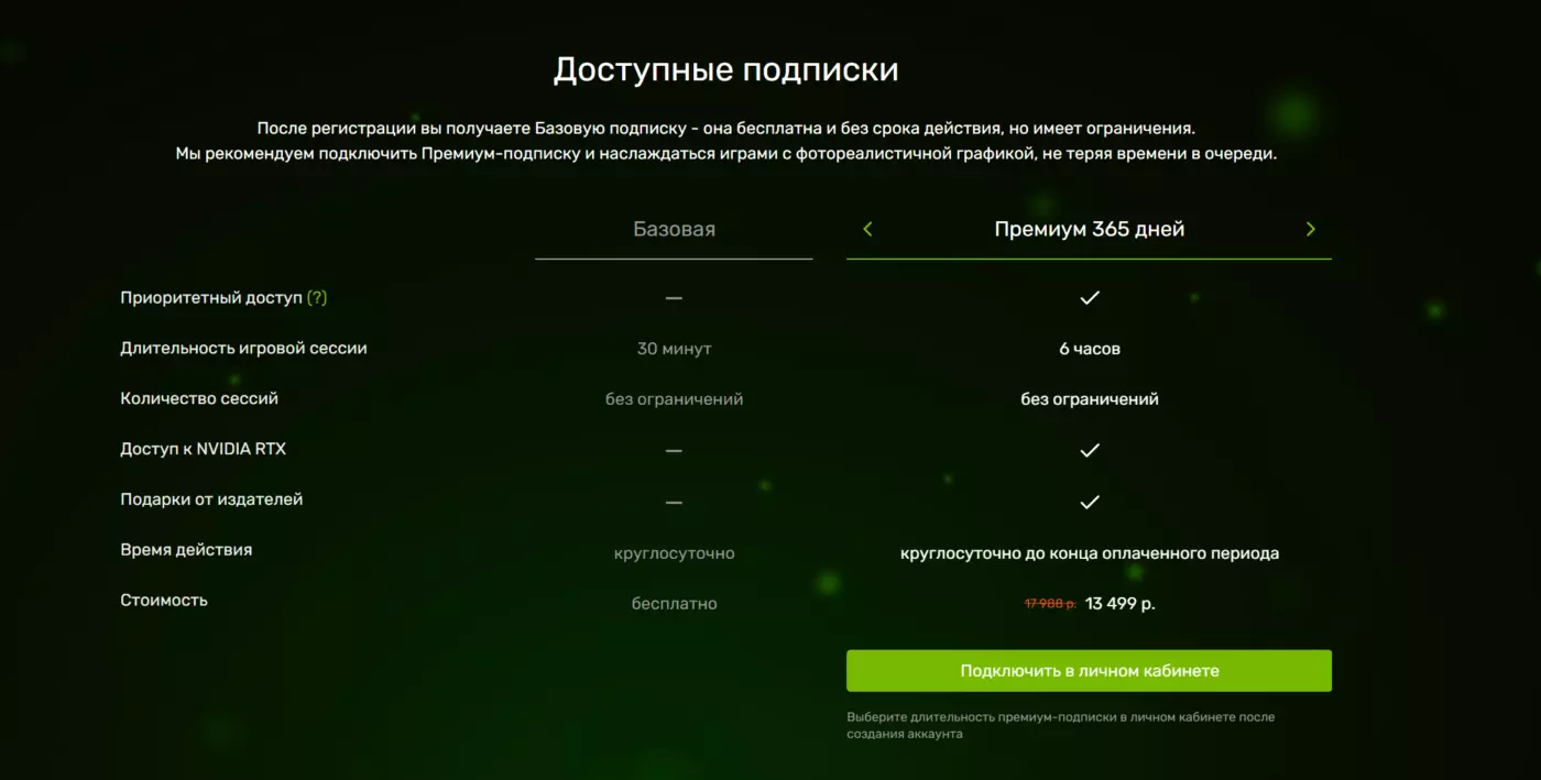 GFN.RU в 2022 | Всё, что нужно знать перед началом - Моё, Обзор, Geforce Now, Стриминг-Сервис, Скидки, Промокод, Видео, Без звука, YouTube, Длиннопост