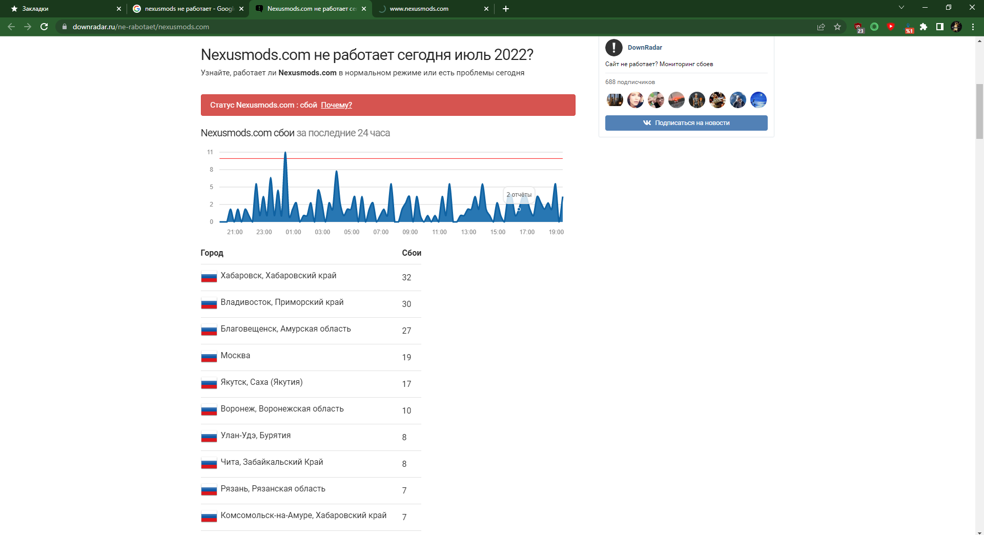 Nexusmods похоже заблокировали | Пикабу