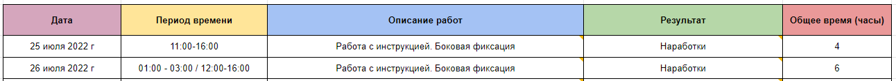 Помогите, пожалуйста - Моё, Microsoft Excel, Google docs