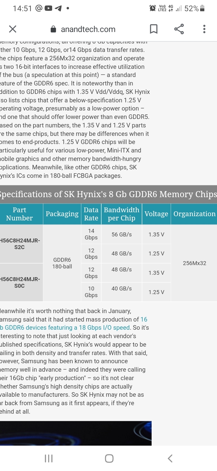 Самая больная тема этого года: Hynix GDDR6 - Моё, Видеокарта, Ремонт техники, Электроника, Длиннопост