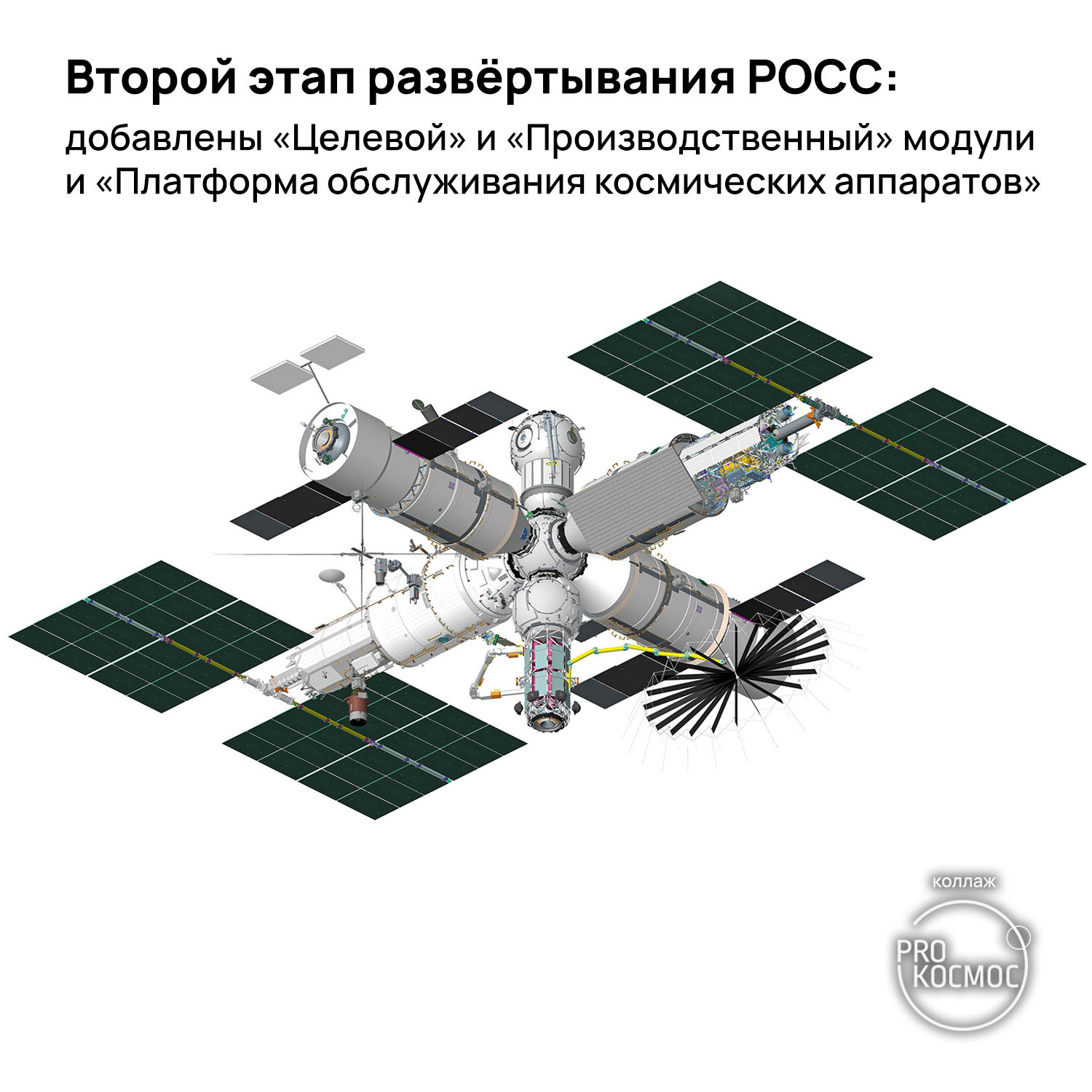 When will the ROSS be launched and leave the ISS: RSC Energia General Designer Vladimir Solovyov answered many questions - My, Cosmonautics, Roscosmos, Space, ISS, Ross (station), RKK Energy, Angara launch vehicle, Progress, Longpost