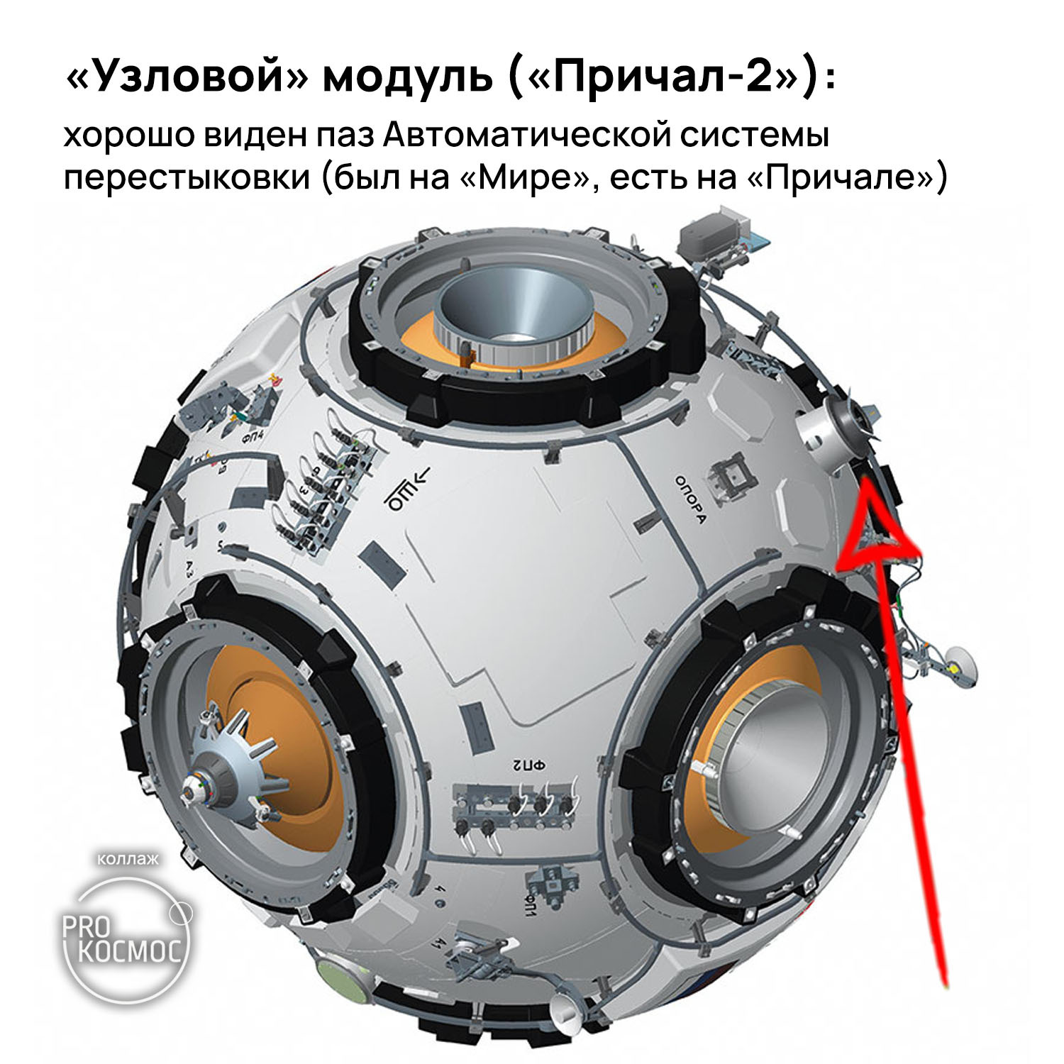 When will the ROSS be launched and leave the ISS: RSC Energia General Designer Vladimir Solovyov answered many questions - My, Cosmonautics, Roscosmos, Space, ISS, Ross (station), RKK Energy, Angara launch vehicle, Progress, Longpost