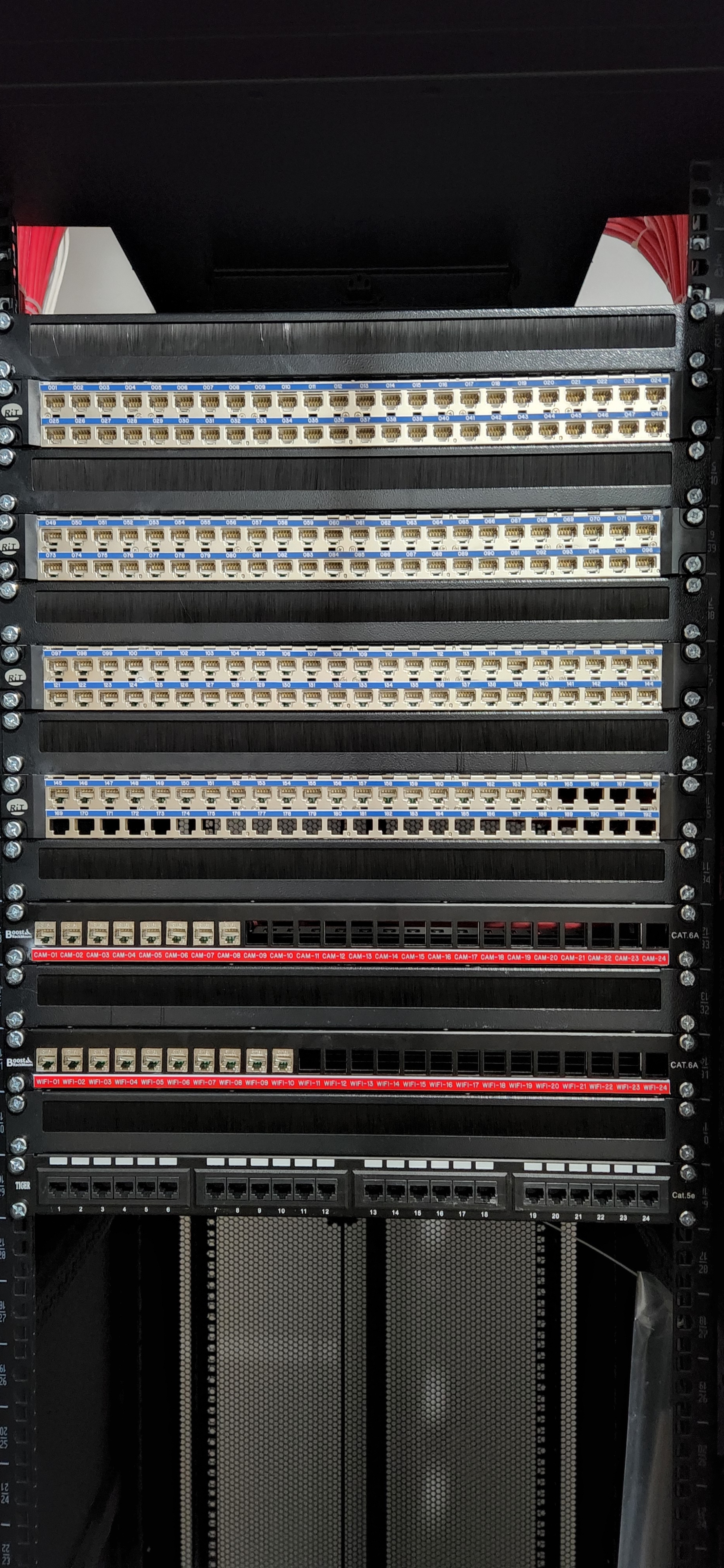 Just project 182 points - My, Weakness, Work days, SCS, Installation of SCS, Work, The local network, Longpost