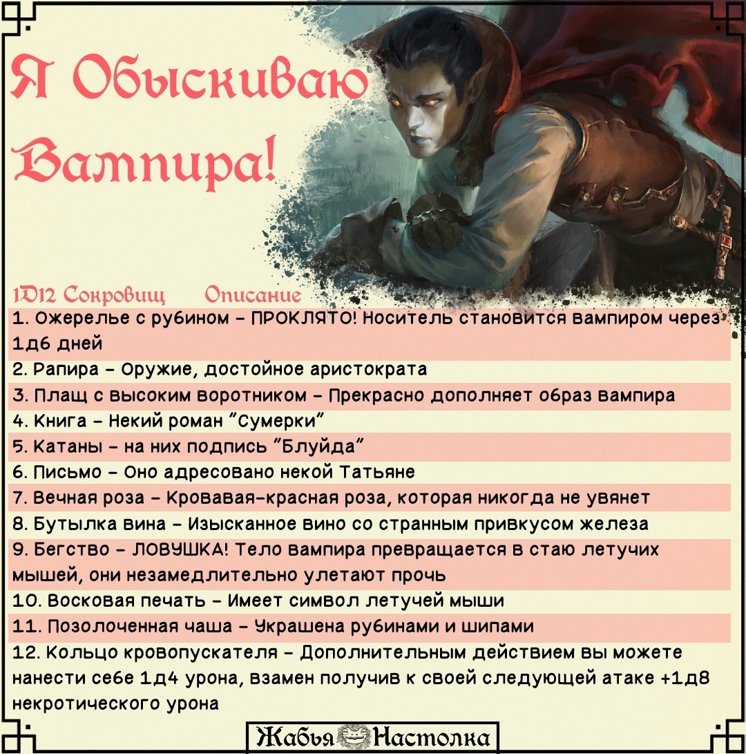 Лут вампира - Dungeons & Dragons, Dnd мемы, Настольные ролевые игры, Мемы