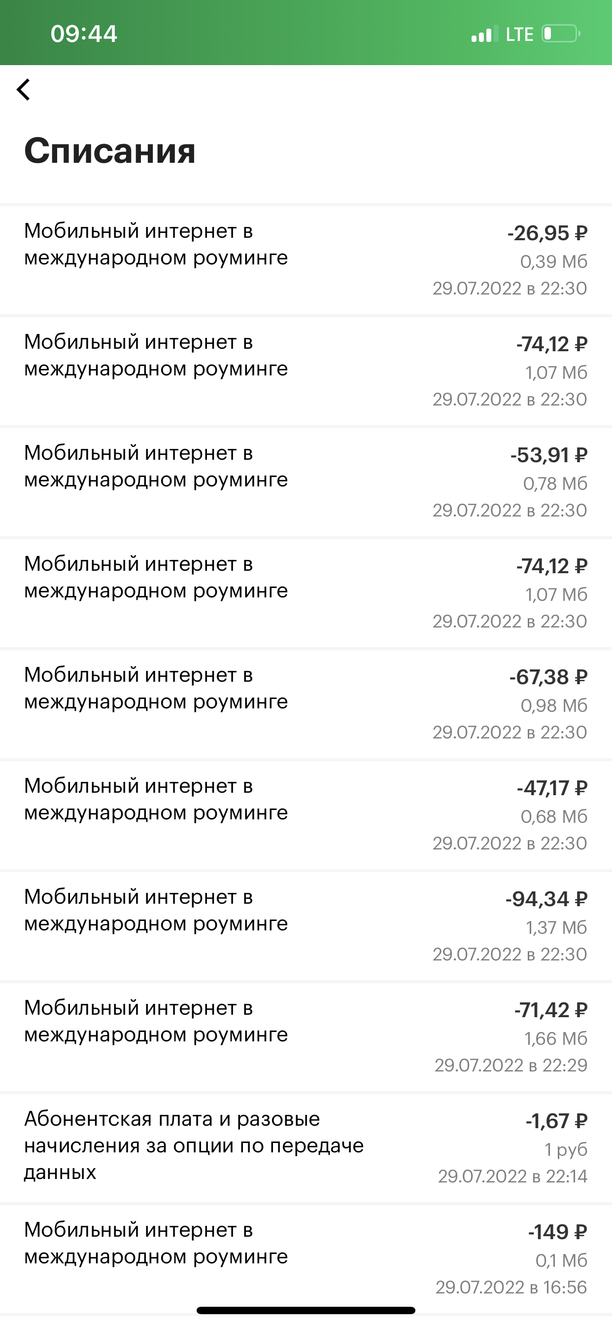 Megaphone stealing money - Megaphone, Theft, Kazakhstan, Cellular operators, Roaming, Longpost