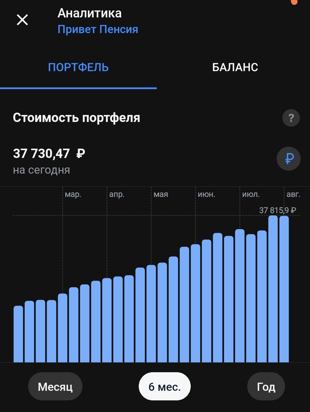 Отчет за июль 2022 года. Состояние портфеля.  Дивиденды.  Покупки, продажи - Инвестиции, Акции, Итоги, Отчет, Дивиденды, Длиннопост