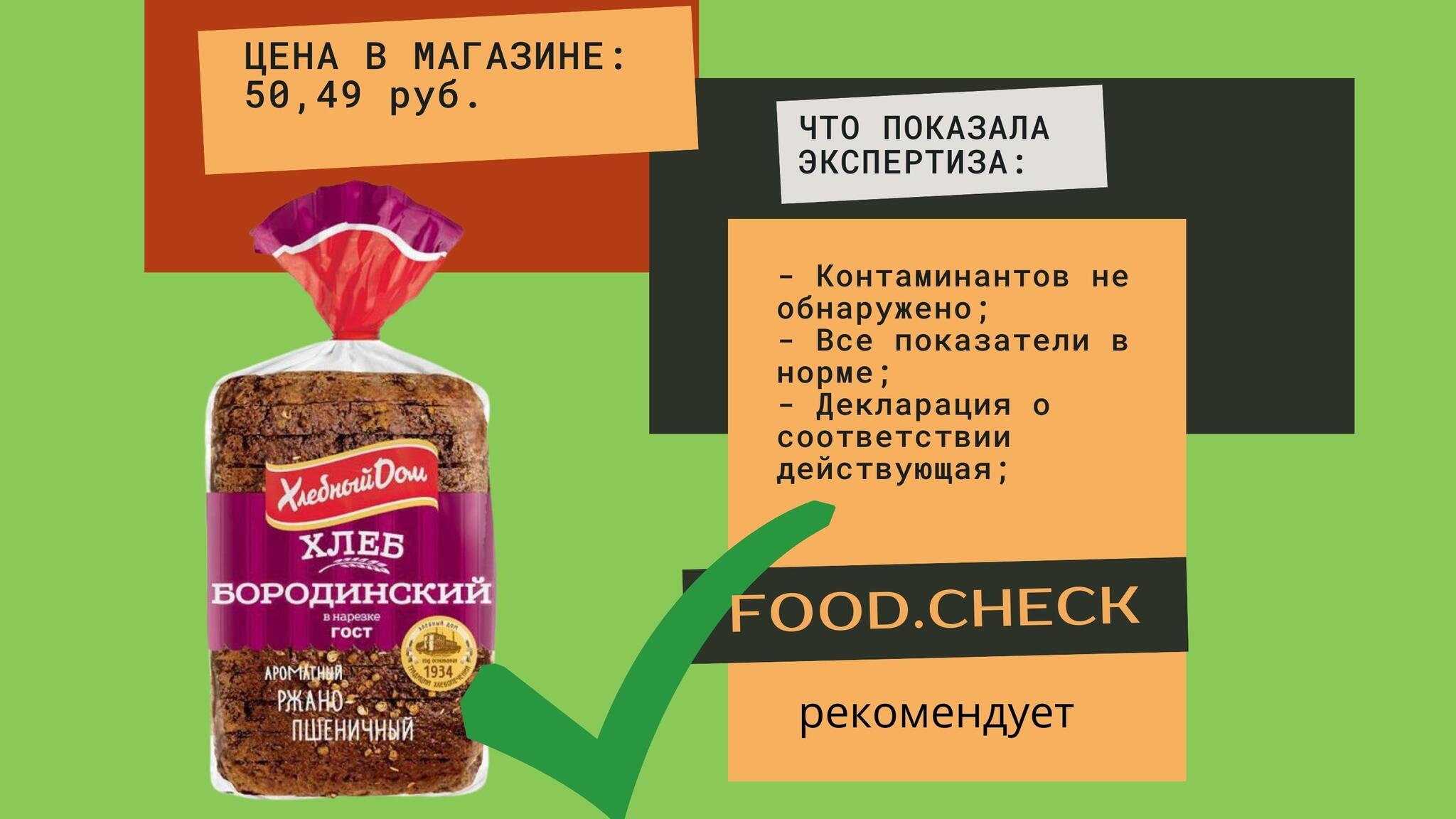 FOOD.CHECK — все посты пользователя по времени - Страница 2 | Пикабу