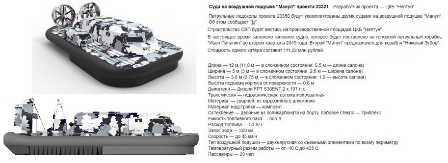 SVP Manul also wants to be stroked - Pallas' cat, Pet the cat, Hovercraft, Screenshot