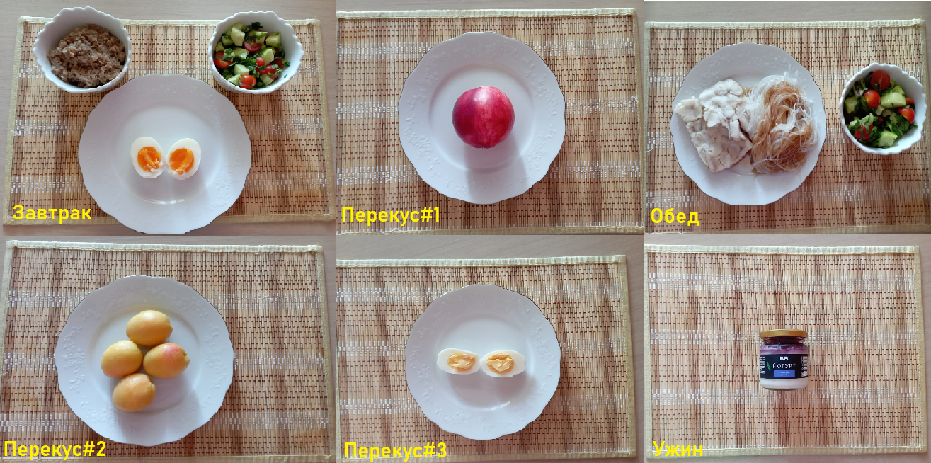 My weight loss story: first week 08/01/22-08/07/22 - My, Excess weight, Slimming, Diet, Process, Longpost