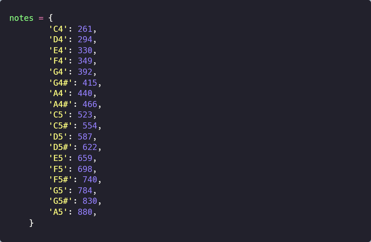 Interesting Python #13: Playing the Imperial March - Python, Programming, IT, Education, Star Wars, The Imperial March, Lesson, Longpost