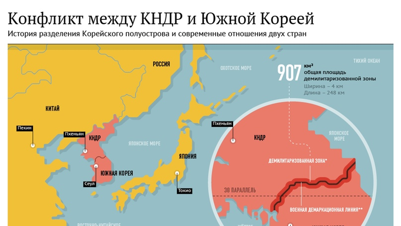 38 параллель карта