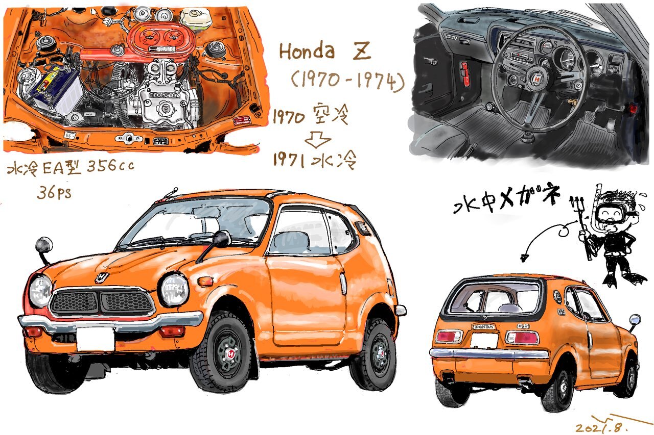 Honda Z | Пикабу